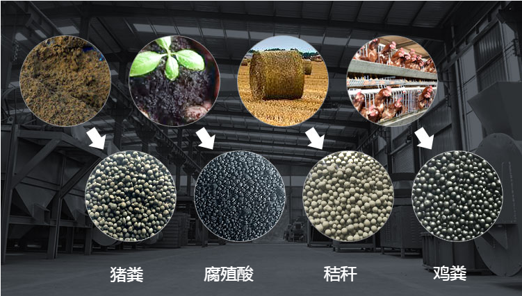 有機(jī)肥,復(fù)合肥,化肥區(qū)別是什么?有什么作用？